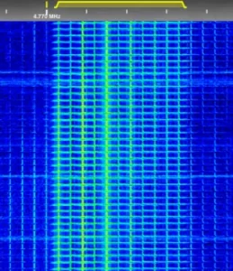 Alarm waterfall