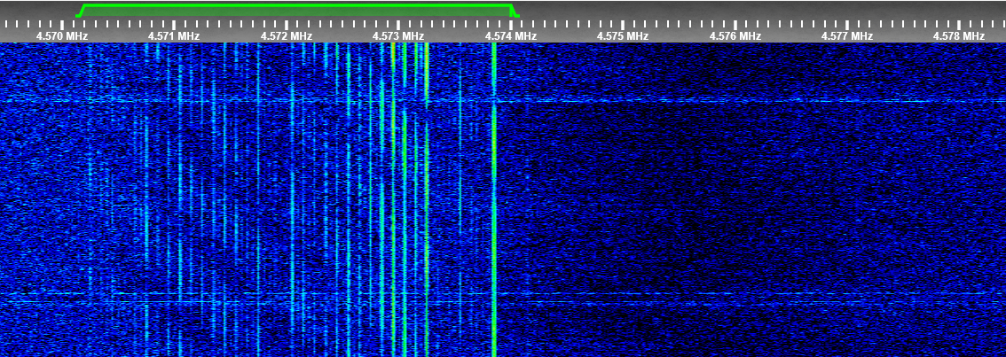 Waterfall picture of S4574 on 4574 kHz