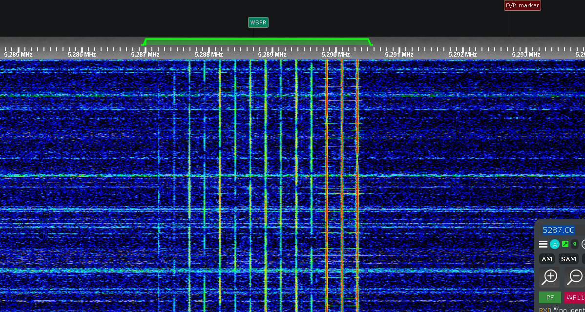 Waterfall picture of Southern Russian Network on 5287 kHz
