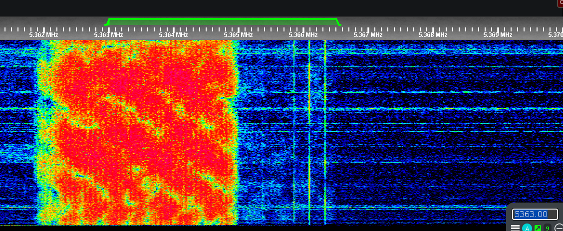 Waterfall picture of Southern Russian Network on 5363 kHz
