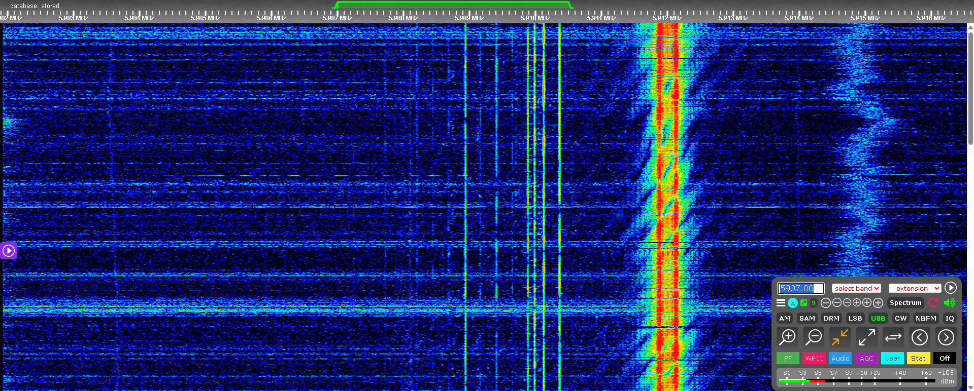 Waterfall picture of Southern Russian Network on 5907 kHz