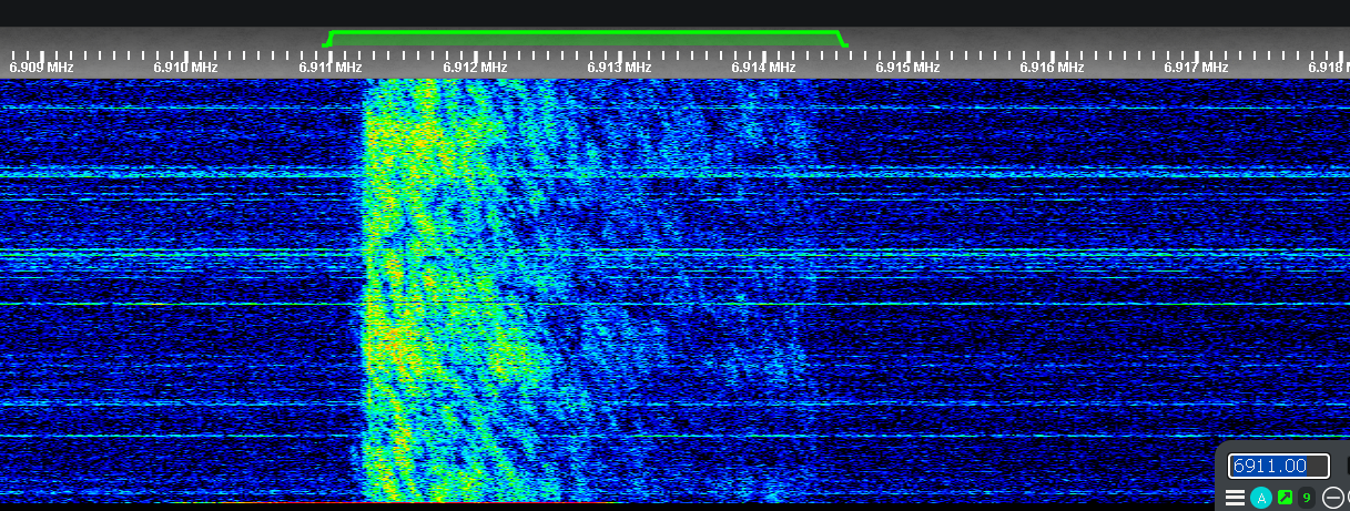 Waterfall picture of Southern Russian Network on 6911 kHz