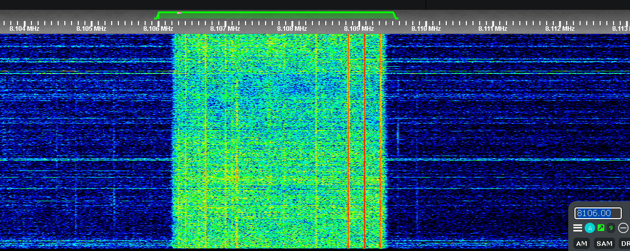 Waterfall picture of Southern Russian Network on 8106 kHz