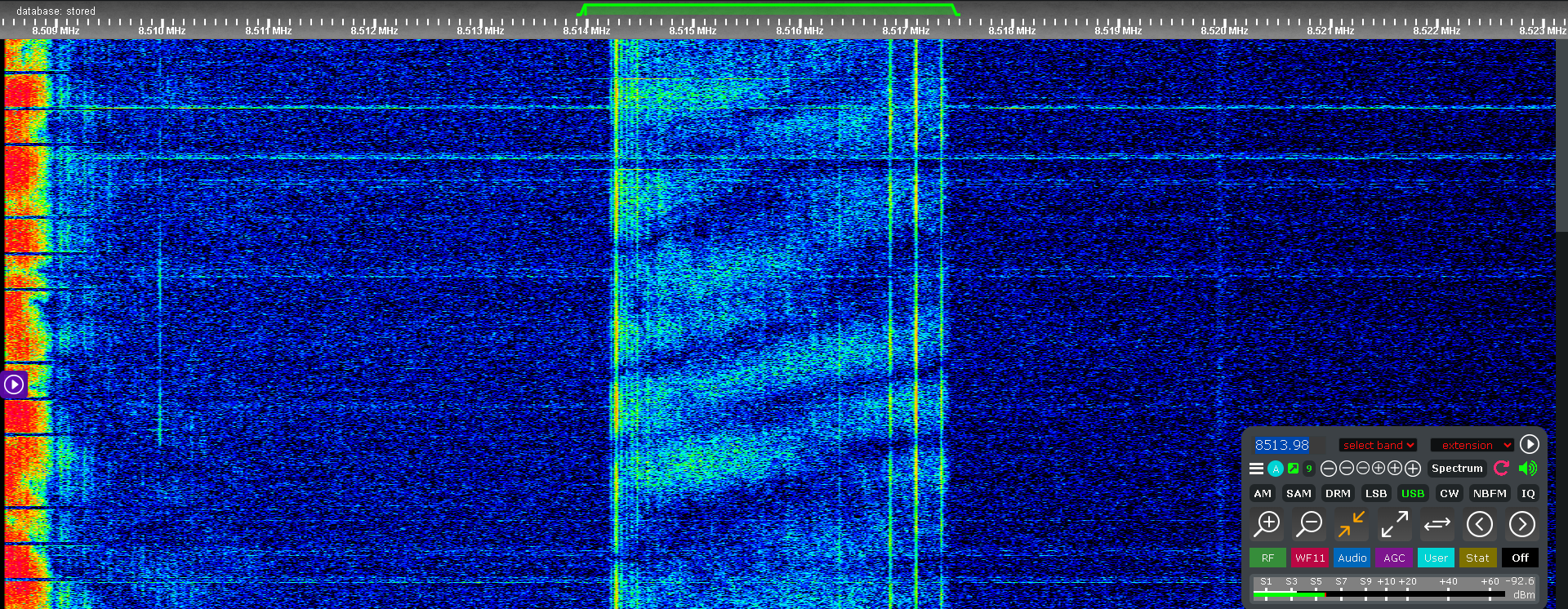 Waterfall picture of Southern Russian Network on 8514 kHz